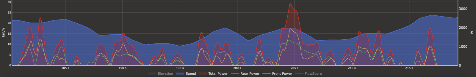 code - polp - use for code write up.png?VersionId=E8p.LYNpip